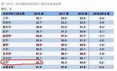 法学专业介绍