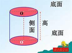 圆柱的底面积公式